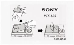 Fólie ochranná Sony PCK-L25 pro řadu CyberShot s 2,5