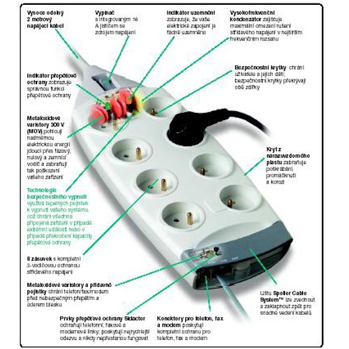 Přepěťová ochrana Belkin 230V/tel,8-zásuvek/2-RJ11,2m,Retail