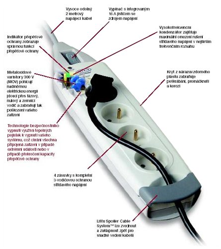 Přepěťová ochrana Belkin, 4 zásuvky, 2m